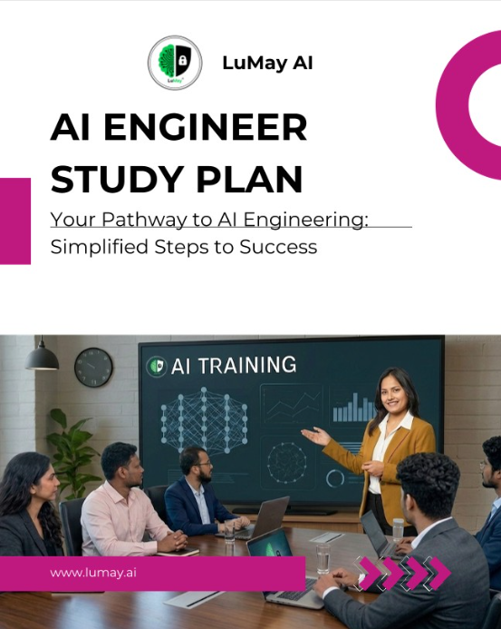 Training Roadmap: A structured pathway to build AI skills fr